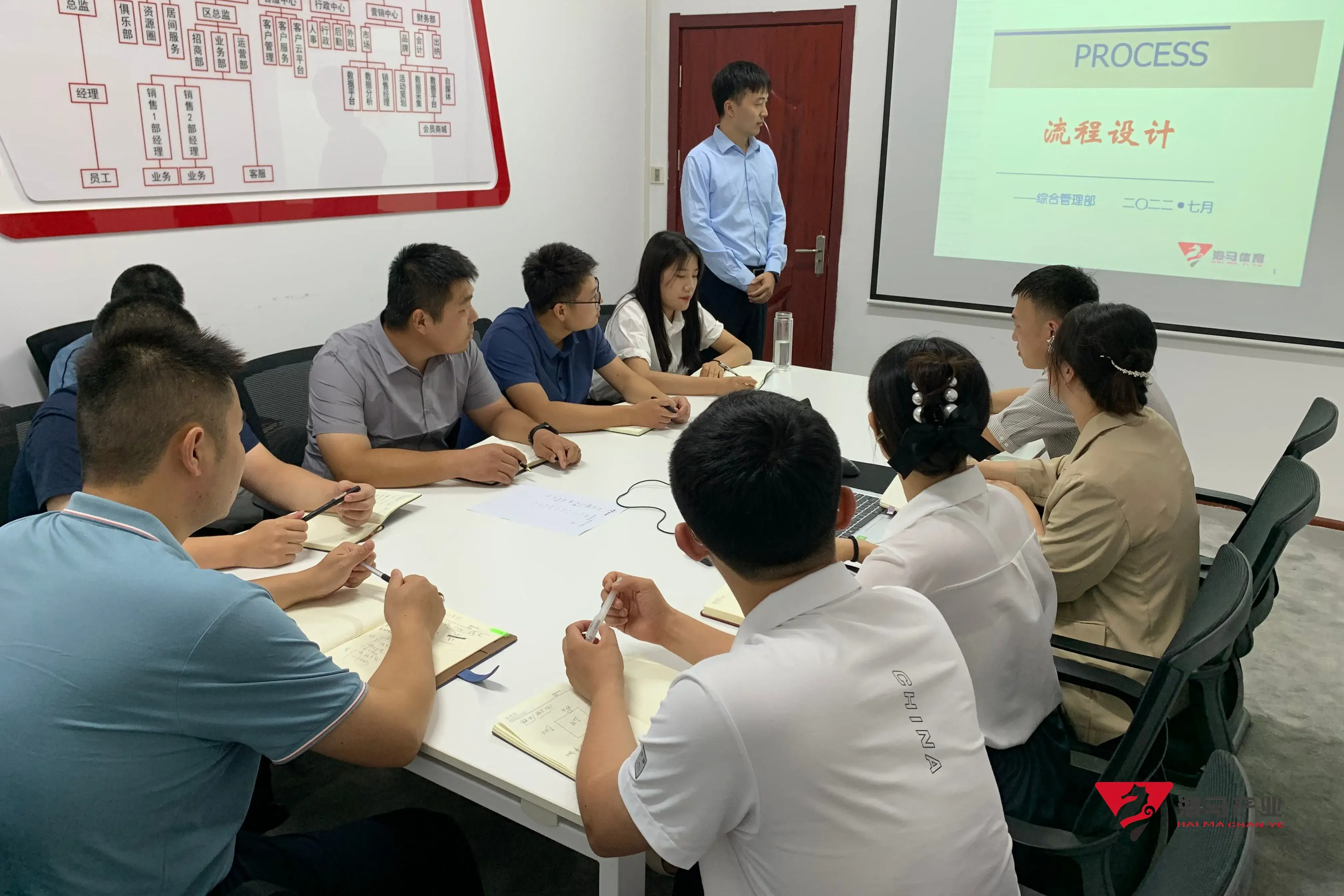 天富娱乐组织召开《流程设计》专项培训会议